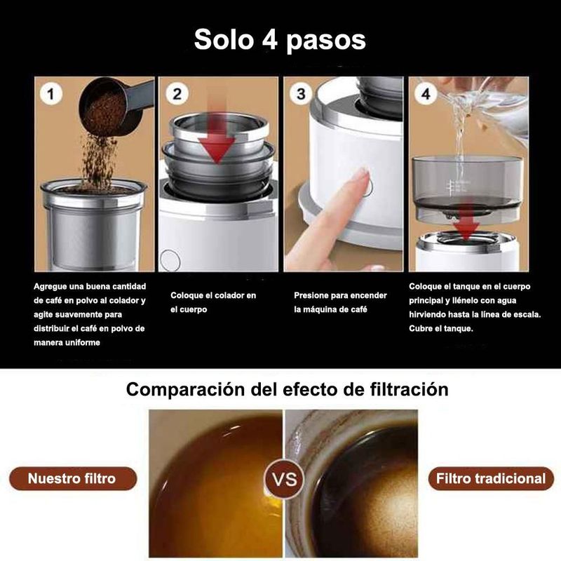 Taza de Café de Goteo sin Filtros de Papel,Colador Portátil para Preparación Manual, Ideal para Disfrutar Café Recién Colado en Casa.HOGAWAY