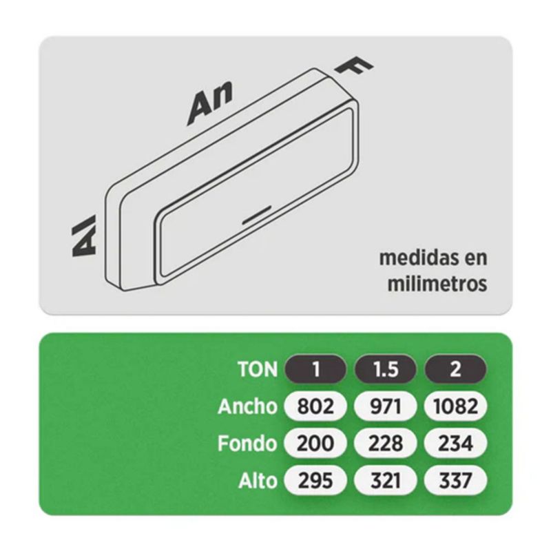 Minisplit Midea Care+ (1 ton, 110V, Frío y Calor).