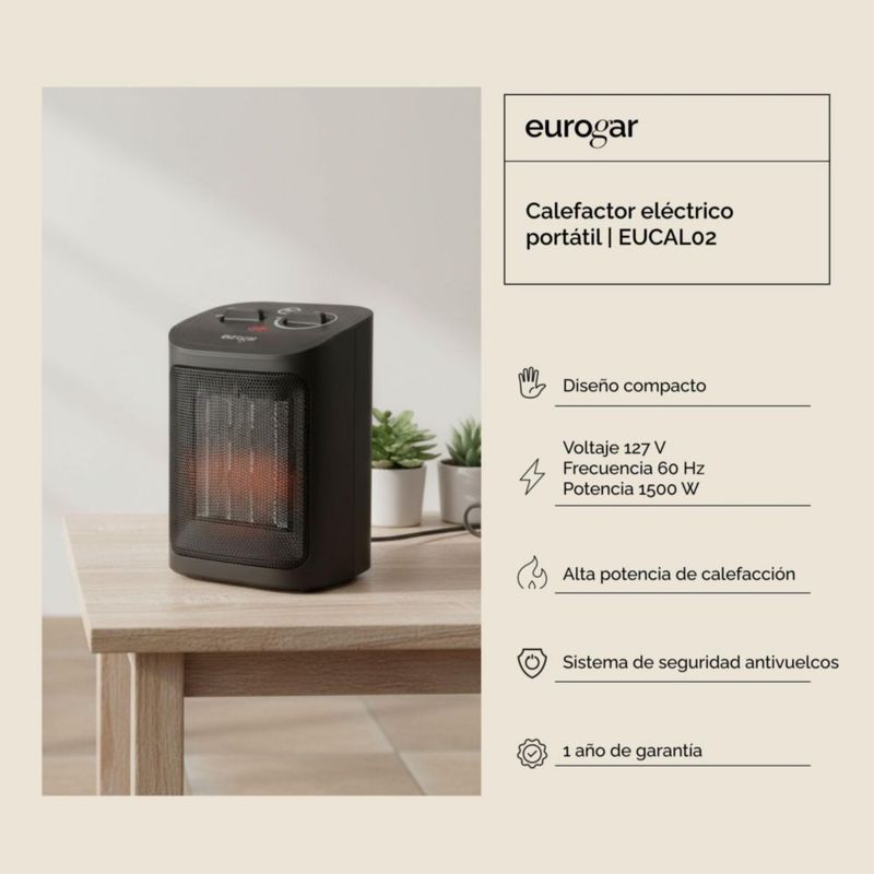 Calefactor eléctrico portátil 1500 W 2 niveles de calor EUROGAR EUCAL02
