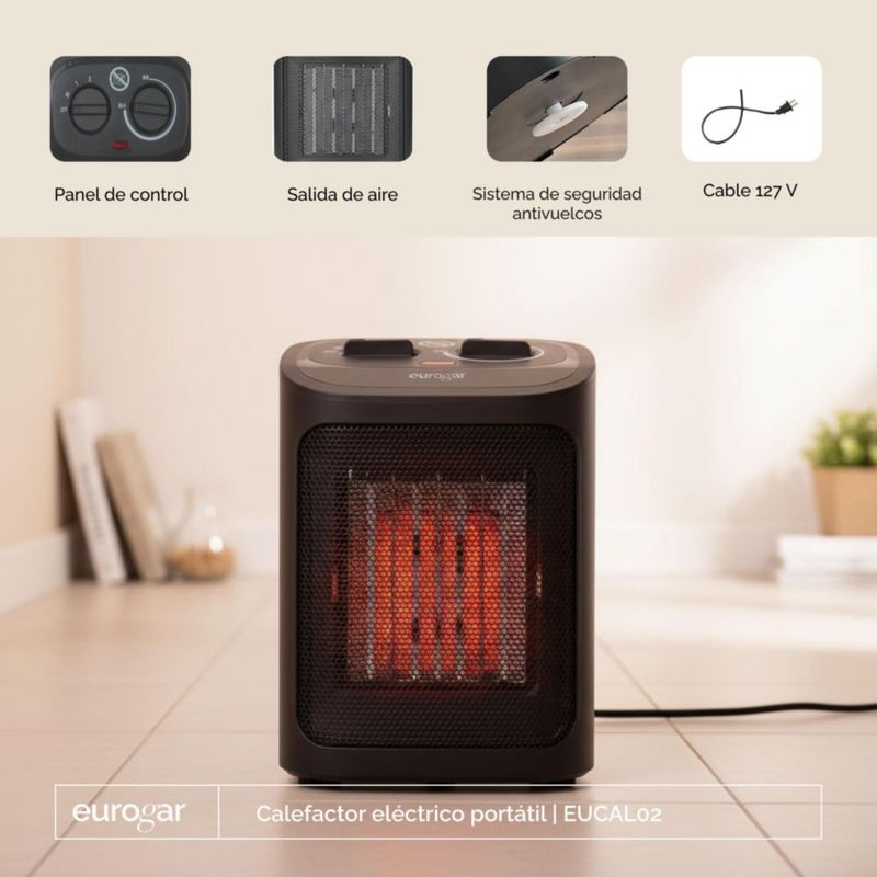 Calefactor eléctrico portátil 1500 W 2 niveles de calor EUROGAR EUCAL02