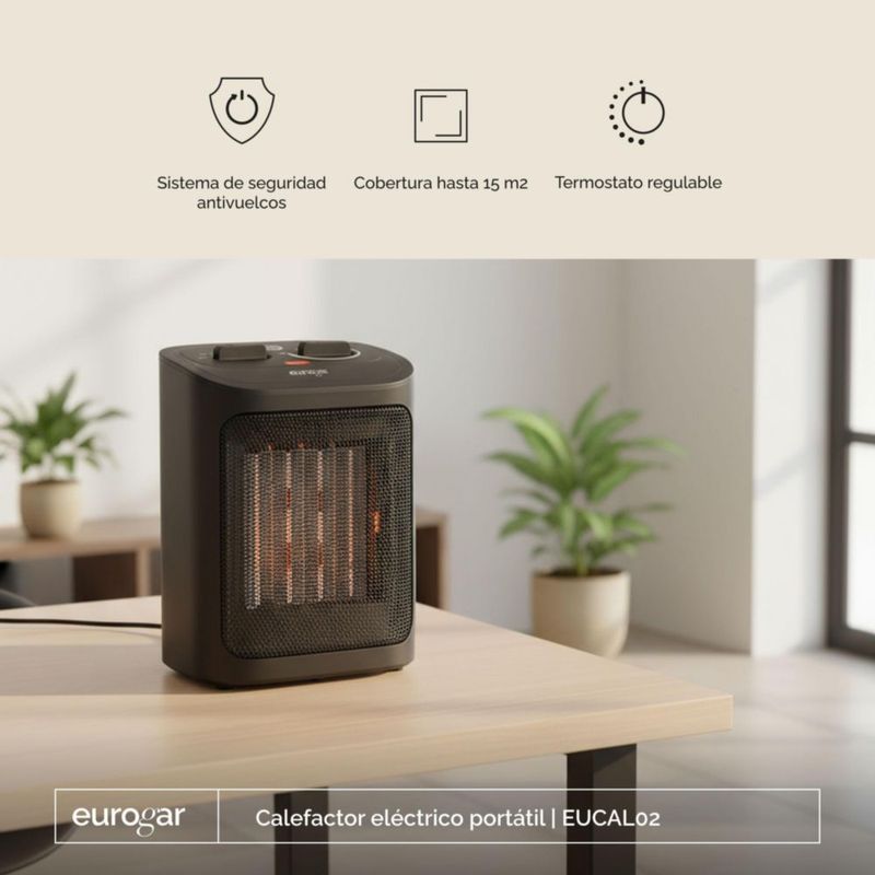 Calefactor eléctrico portátil 1500 W 2 niveles de calor EUROGAR EUCAL02