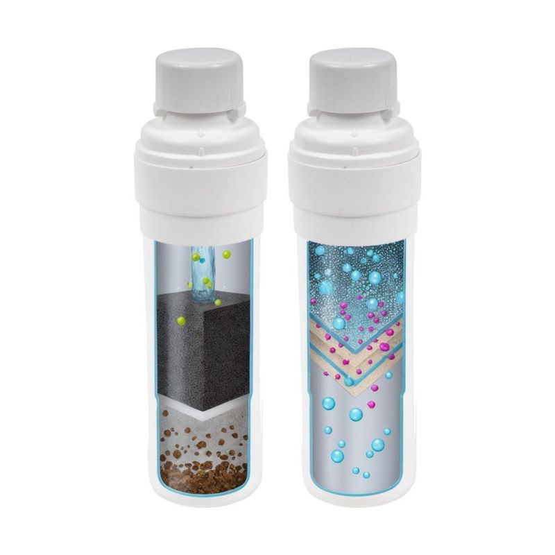 Filtros repuesto para purificador agua por ultrafiltración AVERA FRPAM01