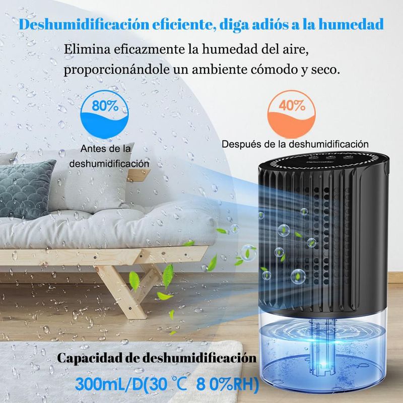 Deshumidificador, doméstico, silencioso, deshumidificador de aire para dormitorio, deshumidificador mini.HOGAWAY