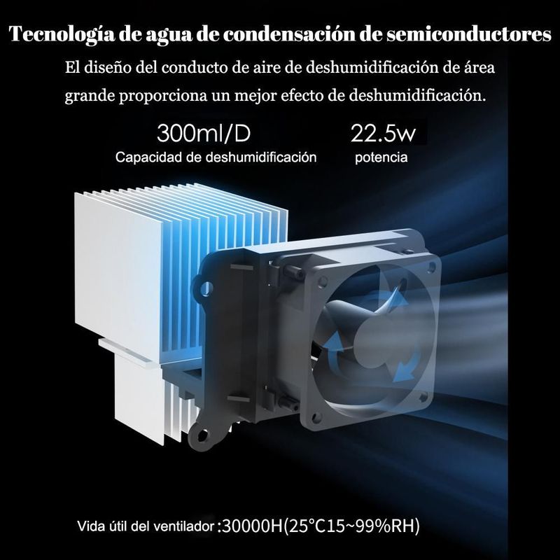Deshumidificador, doméstico, silencioso, deshumidificador de aire para dormitorio, deshumidificador mini.HOGAWAY