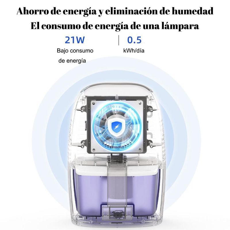 Deshumidificador, doméstico, silencioso, deshumidificador de aire para dormitorio, deshumidificador mini.HOGAWAY