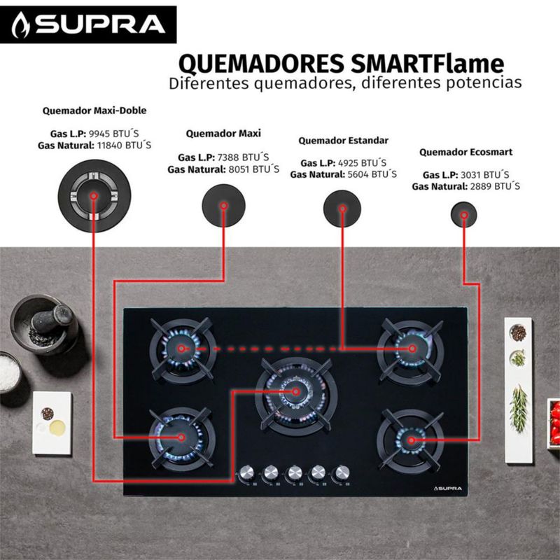 Parrilla de gas empotrable con 5 quemadores de 90cm ONIX 90