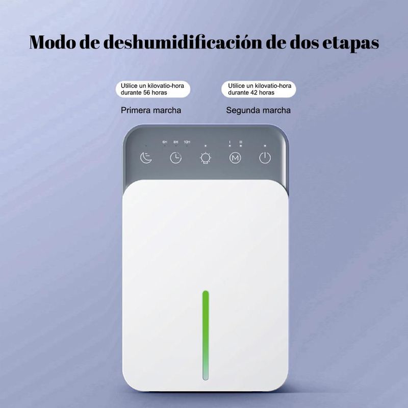 Deshumidificador de aire HOGAWAY para dormitorio