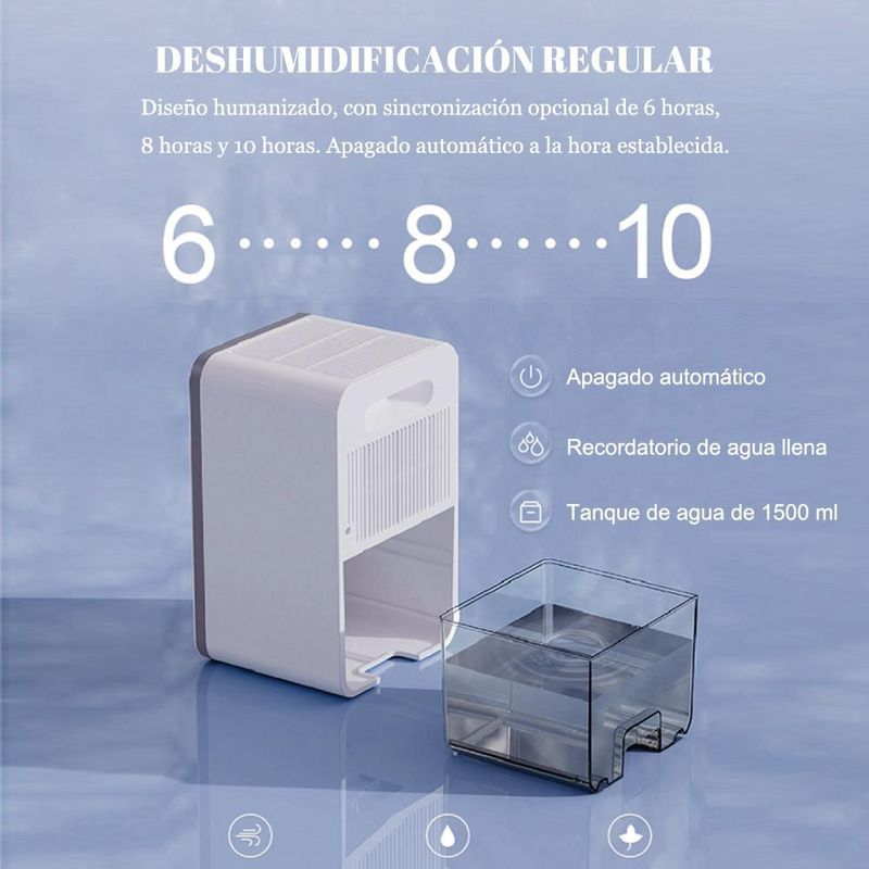 Deshumidificador de aire HOGAWAY para dormitorio