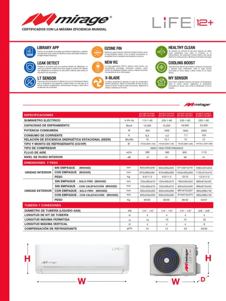 MINISPLIT MIRAGE LIFE12 PLUS FRIO 1 TON 110 V SETCLF120T