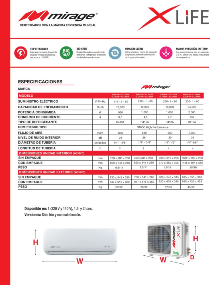 MINISPLIT MIRAGE XLIFE FRIO 1 TON 220 V SETCLF121J