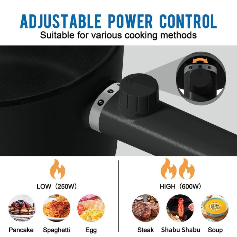 Olla eléctrica Topwit Hot Pot de 1,5 L, sartén antiadherente portátil para pasta y carne, sin BPA, con control de potencia dual