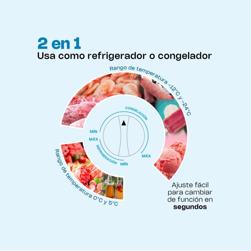 CONGELADOR RHINO CONGECO-16 | Congelador Horizontal | 16 Pies Cúbicos | Canastilla De Acero |  Carnicería Pastelería Super Mercados