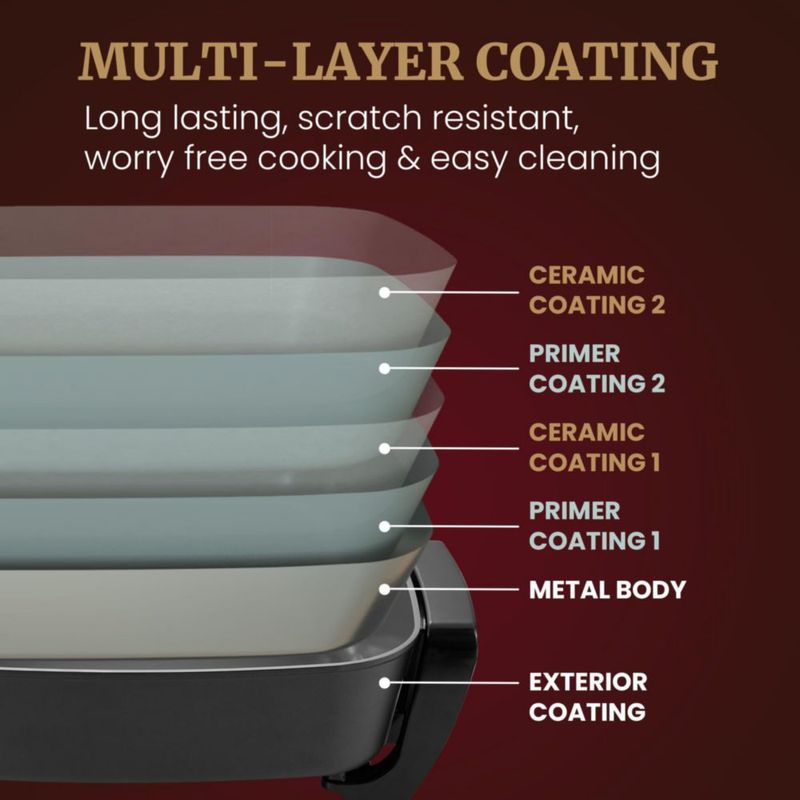 Sartén eléctrica Elite Gourmet EG2615 de 38 x 30 x 10 cm, extra profunda y duradera, antiadherente de cerámica Ceralast™ sin PFA