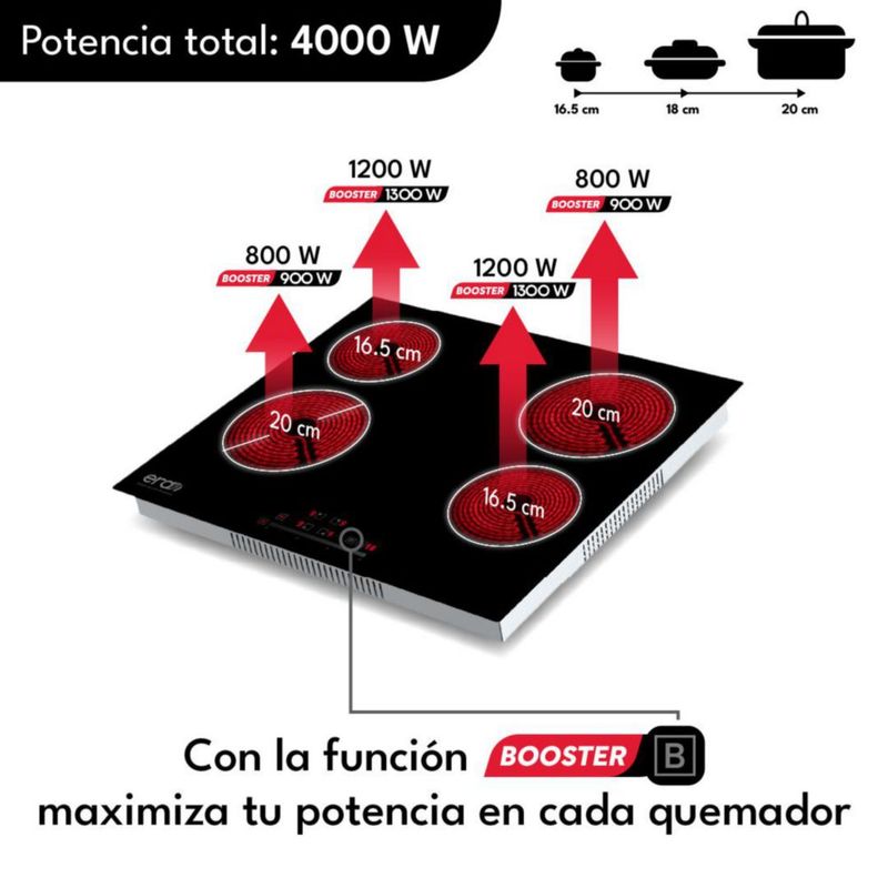Parrilla Eléctrica Vitrocerámica Era, 4 Quemadores 60cm 110v