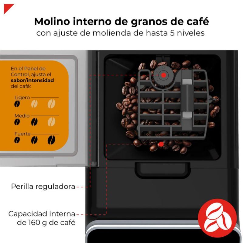 Cafetera Súper-Automática 20B Con Molino Bogner BECM02S