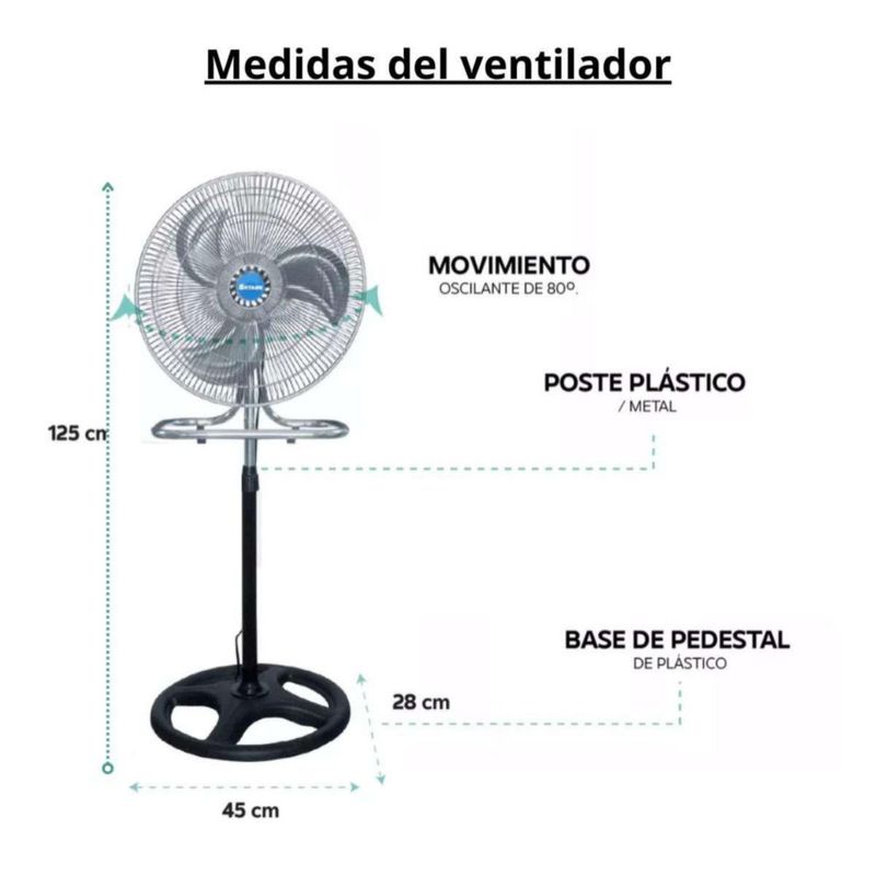 Ventilador De 18'' Pedestal, Piso Pared Con 3 Velocidades
