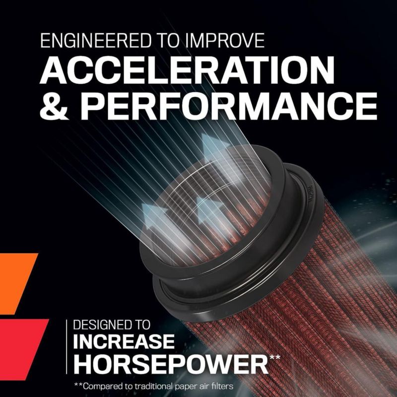 Filtro de aire K&N High-Flow Original Lifetime Universal