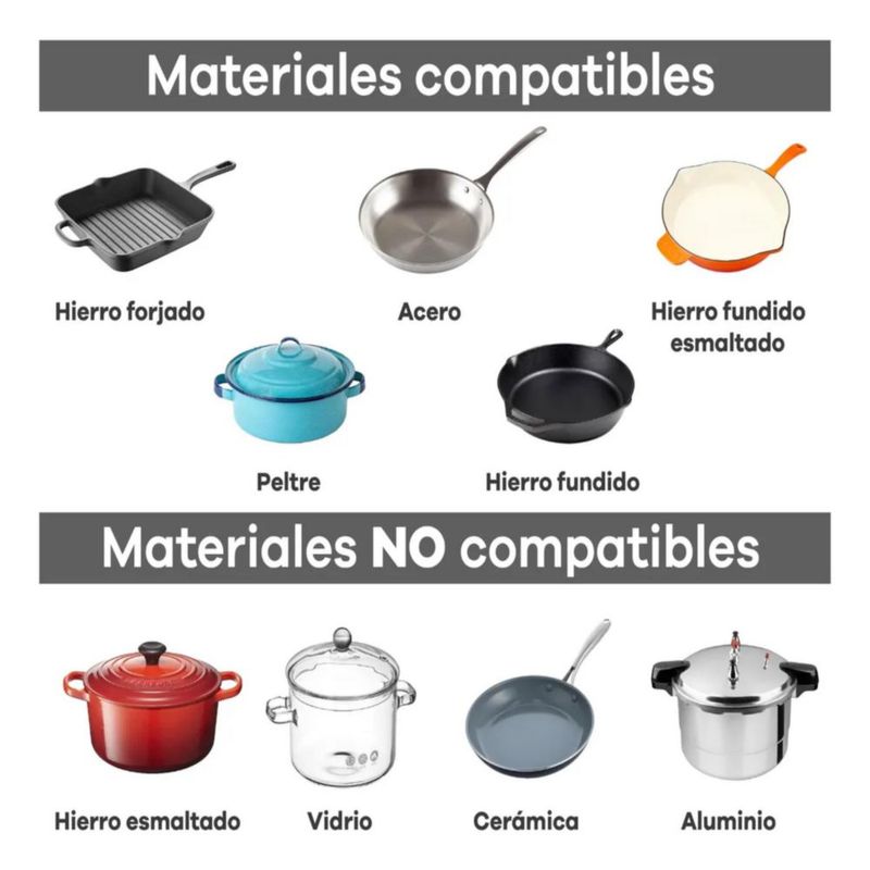 Parrilla Eléctrica De Inducción Era 220 V Negro 4 Quemadores Negro