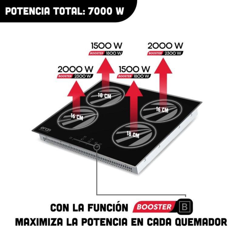 Parrilla Eléctrica De Inducción Era 220 V Negro 4 Quemadores Negro