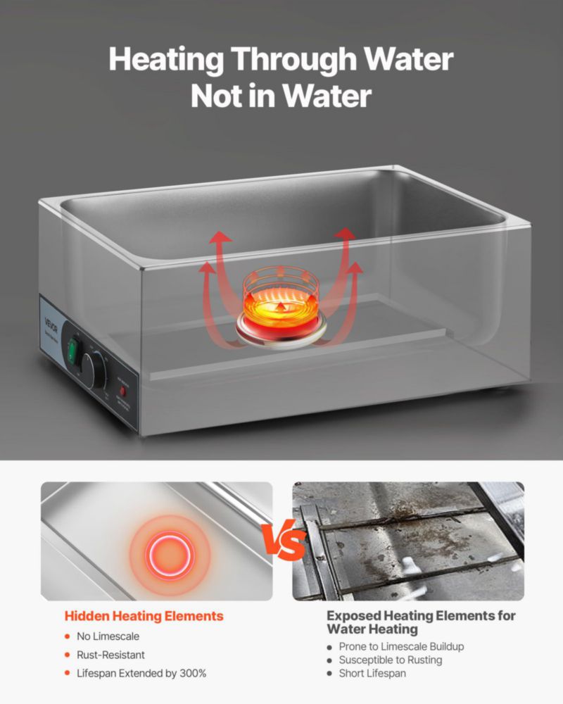 Calentador de alimentos VEVOR Commercial eléctrico acero inoxidable 1200 W