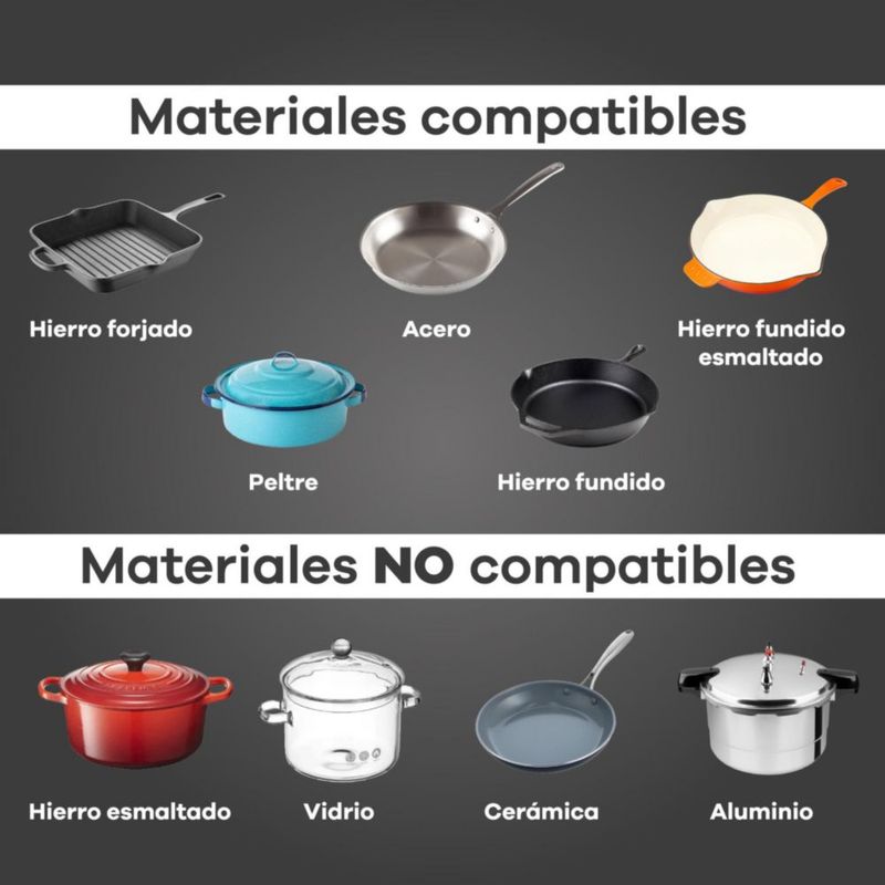 Parrilla inducción ERA 5 quemadores negra control táctil empotrable 127V