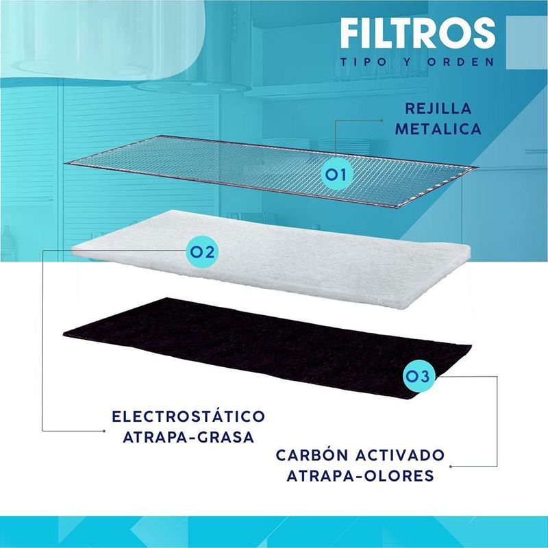 Filtro Atrapa-Grasa MOD. MIlenium 4PZ 23.5x29cm