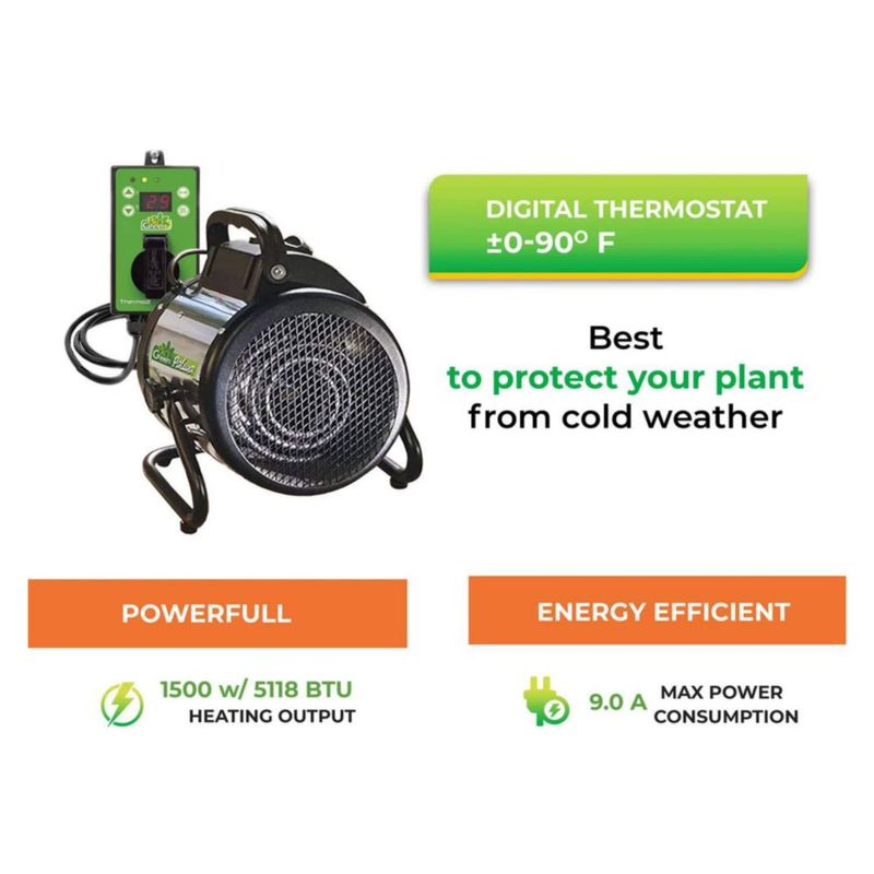 Calentador y ventilador de invernadero BioGreen PALMA 1500W 5100BTU/h