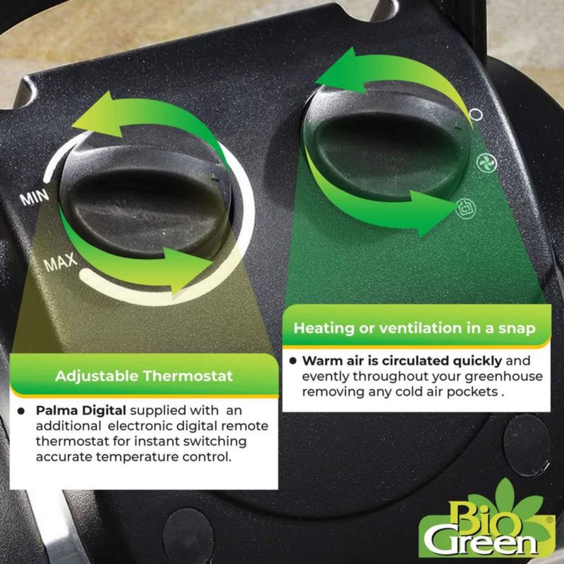 Calentador y ventilador de invernadero BioGreen PALMA 1500W 5100BTU/h