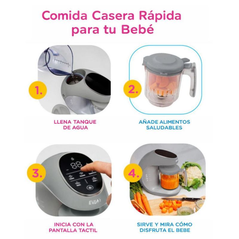 EVLA'S Procesador de Alimentos para Bebé 4 en 1 - Licuadora y Vaporera con Pantalla Táctil con 6 bolsas de alimentos reutilizables incluidas - Gris