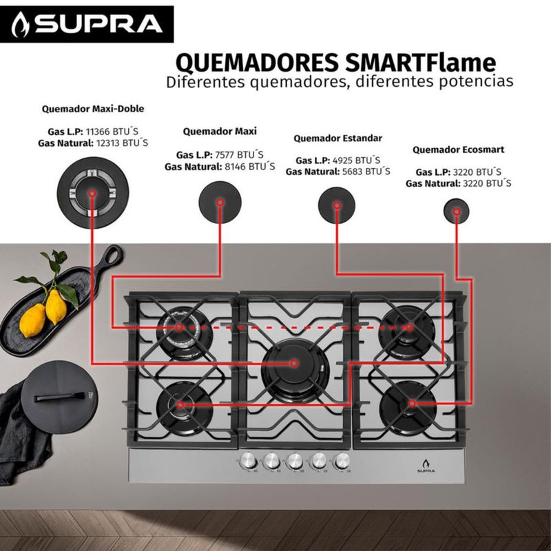 Supra Parrilla Empotrable de Cristal Para Gas de 5 Quemadores 5Q-TM-87