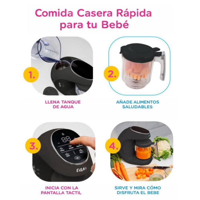 EVLA'S Procesador de Alimentos para Bebé 4 en 1 - Licuadora y Vaporera con Pantalla Táctil con 6 bolsas de alimentos reutilizables incluidas - Negro
