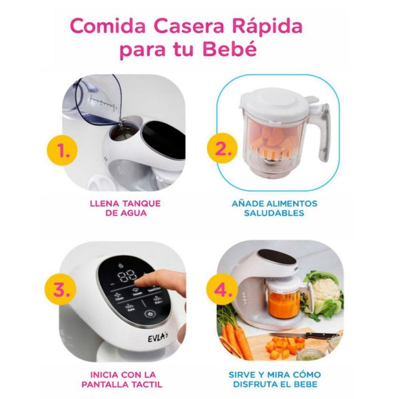 EVLA'S Procesador de Alimentos para Bebé 4 en 1 - Licuadora y Vaporera con Pantalla Táctil con 6 bolsas de alimentos reutilizables incluidas - Blanco