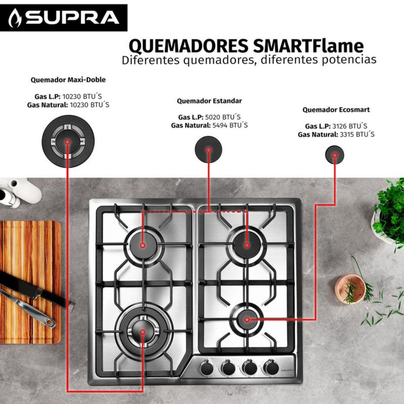 Supra Parrilla Empotrable de Gas con 4 Quemadores 60cm EXQUISIT