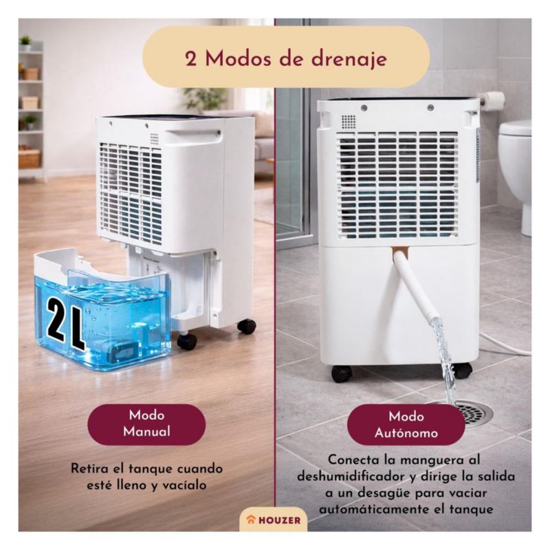 Deshumidificador 6L/dia 120m2 Compresor Silencioso Temporizador 1-24h Drenaje Continuo Pantalla Tactil Tanque 2L Bajo Consumo Portatil Quita Humedad