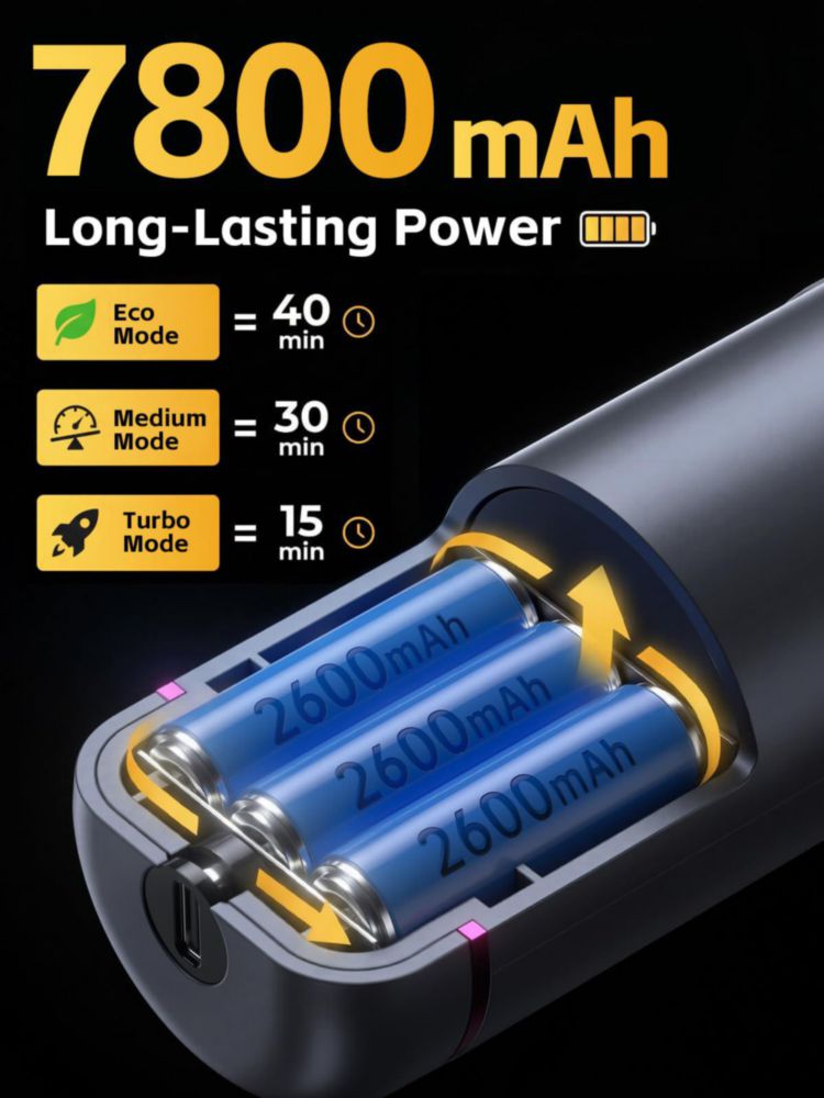 Aspiradora de mano para auto REWONDER 22000 Pa 7800 mAh inalámbrica