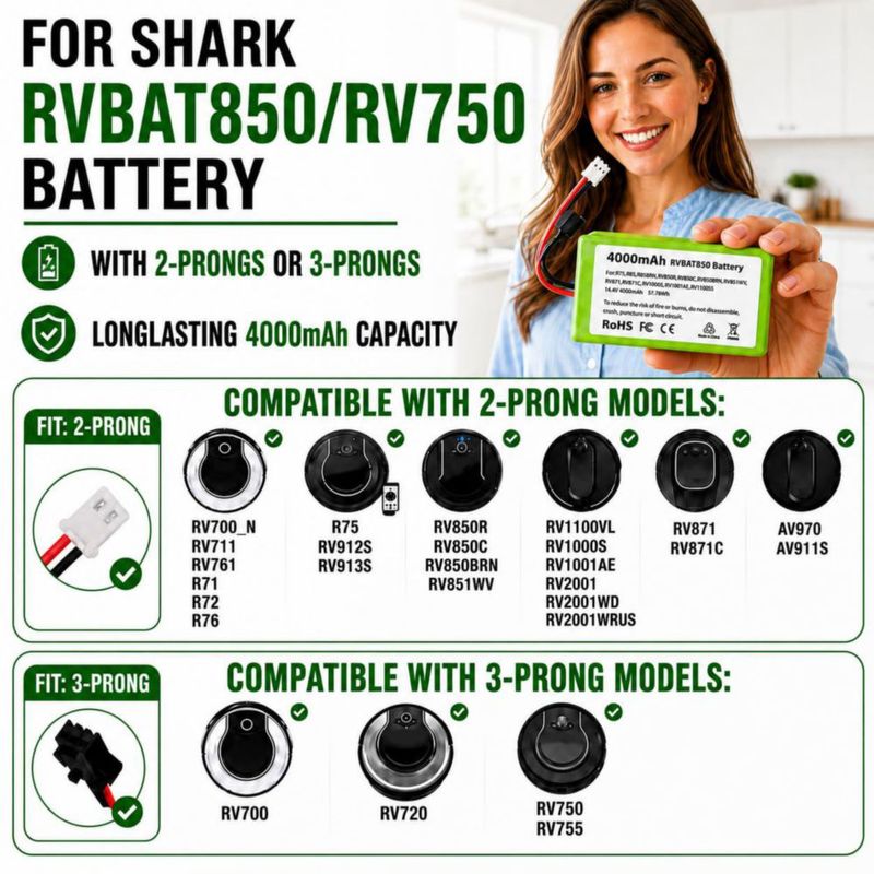 Batería inalámbrica WirelessFinest RVBAT850 de 4000 mAh para aspiradoras Shark