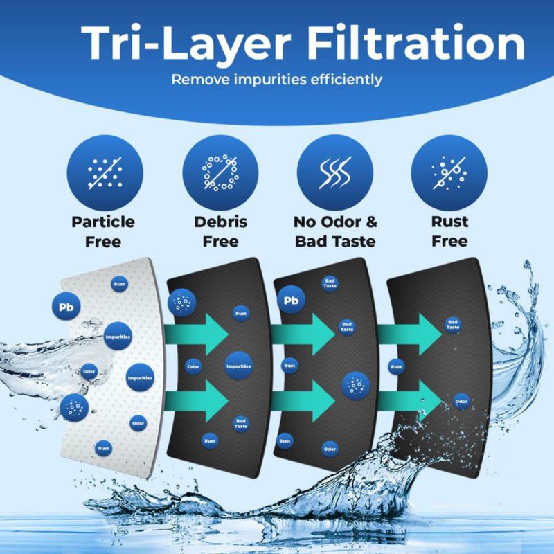 Filtro de agua para refrigerador PURELINE PL-4100 paquete de 3