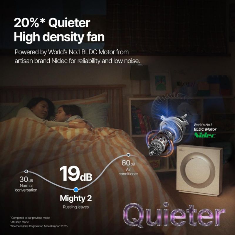 Purificador de aire Coway Airmega Mighty2 HEPA para espacios grandes