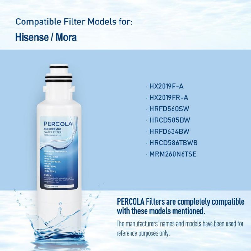 Filtro de agua PERCOLA compatible con HX2019FR-A paquete de 3
