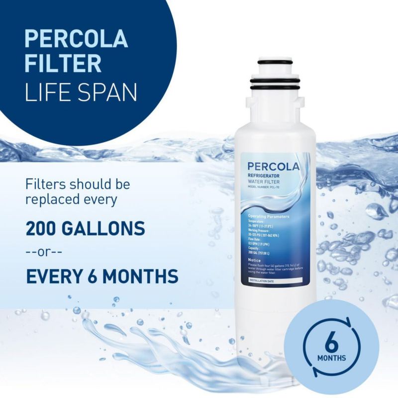 Filtro de agua PERCOLA compatible con HX2019FR-A paquete de 3