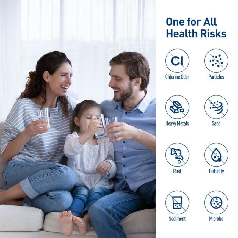 Filtro de agua PERCOLA compatible con HX2019FR-A paquete de 3