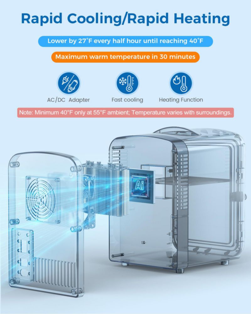Mini Refrigerador Electactic 4L Enfriador y Calentador 110V 12V Blanco