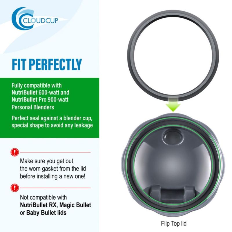 Anillo de Sellado Gasket CloudCUP para Nutribullet 600W 900W Paquete de 4