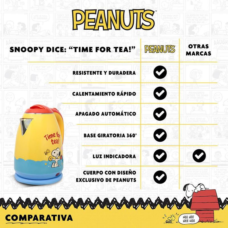 SNOOPY Peanuts Tetera Eléctrica 1.8L 1100W de Acero Inoxidable con Apagado Automático, Base Giratoria 360° y Asa Fría al Tacto, PS-180