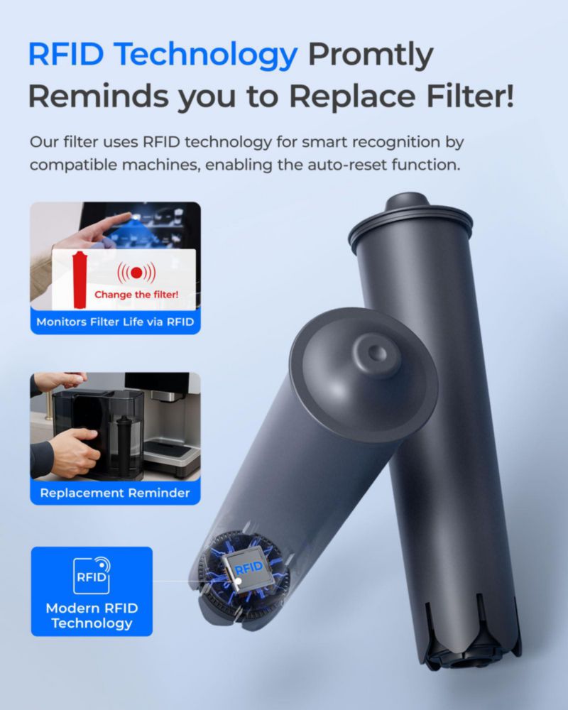 Filtro de Café Waterdrop C03 Smart RFID para Jura®