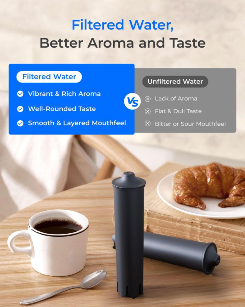 Filtro de Café Waterdrop C03 Smart RFID para Jura®