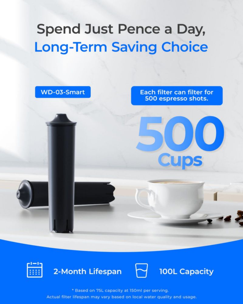 Filtro de Café Waterdrop C03 Smart RFID para Jura®