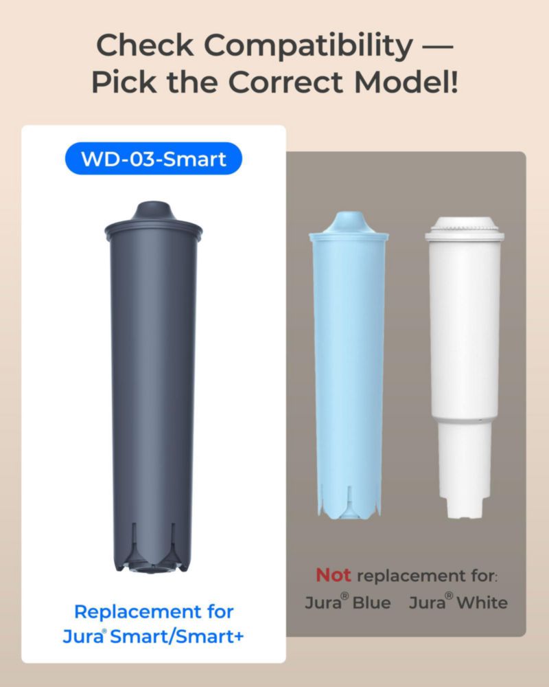 Filtro de Café Waterdrop C03 Smart RFID para Jura®