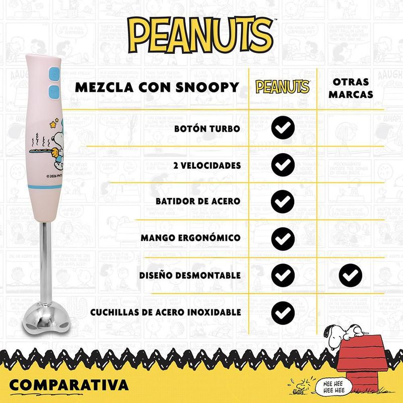 SNOOPY Peanuts Batidora de Inmersión 500W de Acero Inoxidable y Botón Turbo para Purés, Papillas y Smoothies, PS-1204