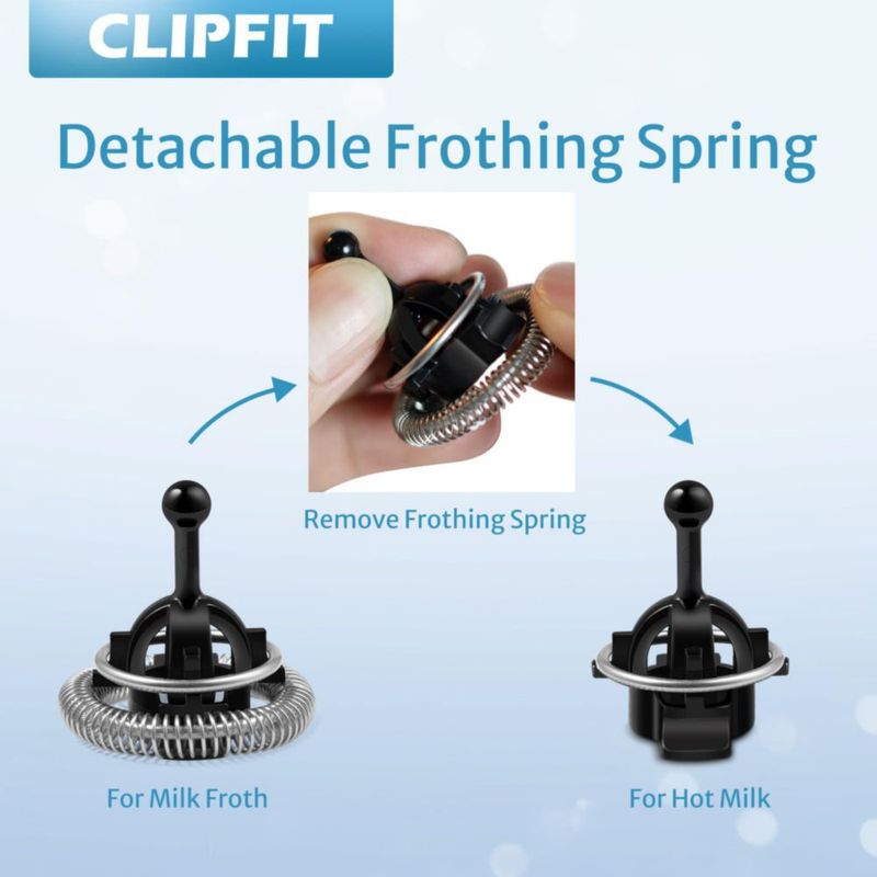 Batidores CLIPFIT Aeroccino 3/4/Plus - Pack de 2